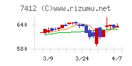 アトム