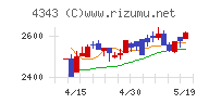 イオンファンタジーチャート