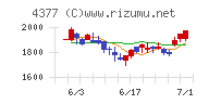 ワンキャリア