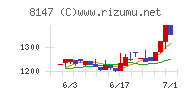 トミタ