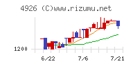 シーボンチャート