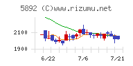 ｙｕｔｏｒｉチャート