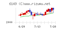 小田原エンジニアリングチャート