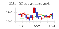 ZenmuTech