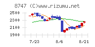豊トラスティ証券