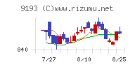 東京汽船チャート