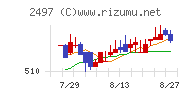 ユナイテッドチャート