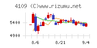 ステラ　ケミファチャート