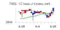 尾家産業
