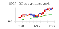 明豊エンタープライズ