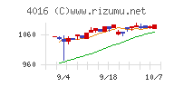 MITホールディングス