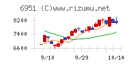 日本電子チャート